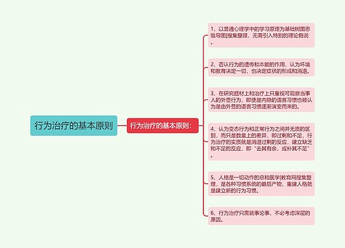 行为治疗的基本原则