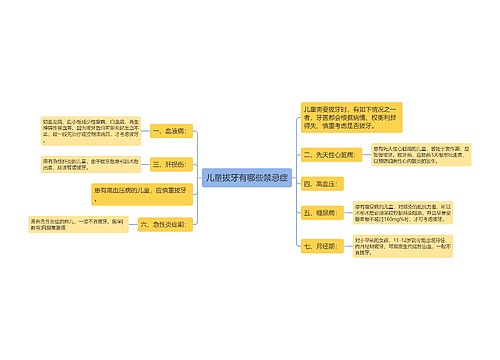 儿童拔牙有哪些禁忌症