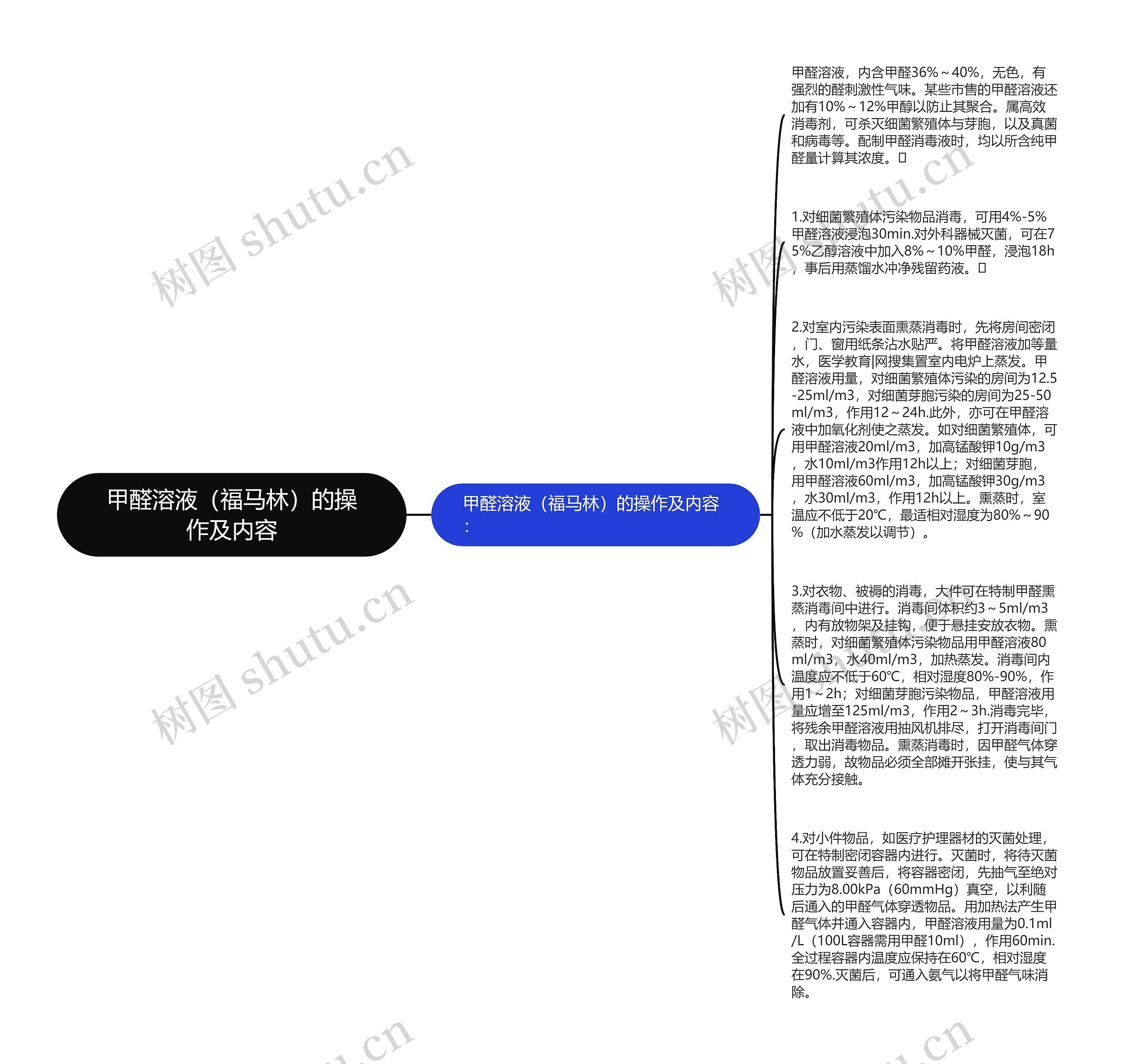 甲醛溶液（福马林）的操作及内容思维导图