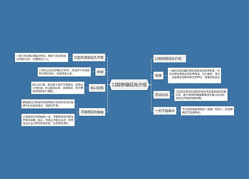 口腔肿瘤征兆介绍