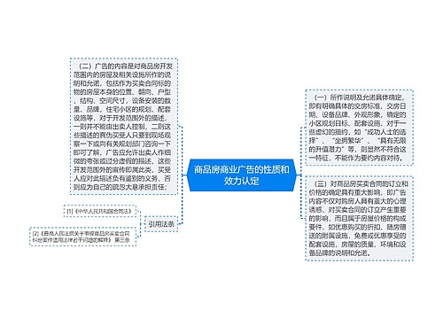 商品房商业广告的性质和效力认定