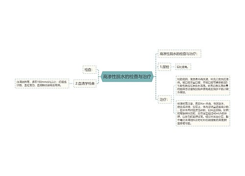 高渗性脱水的检查与治疗