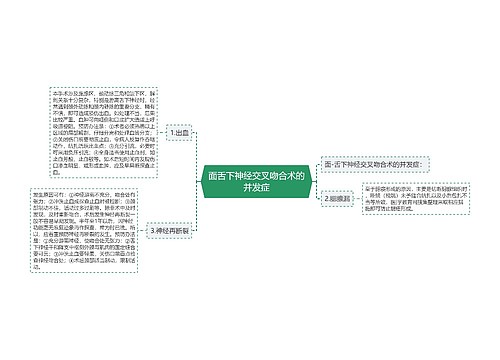 面舌下神经交叉吻合术的并发症