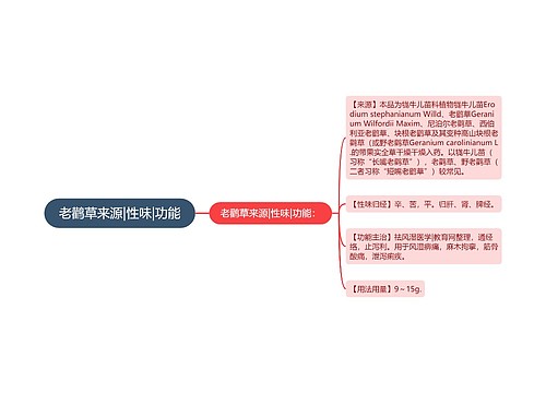 老鹳草来源|性味|功能