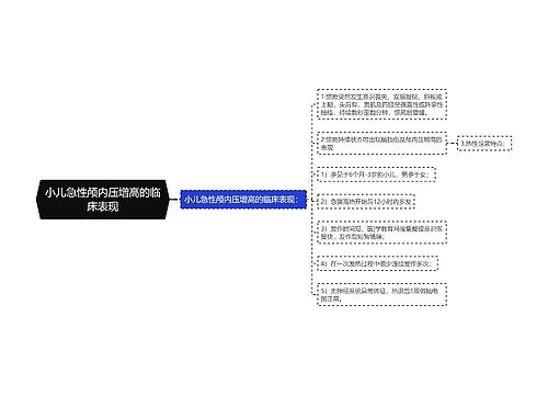 小儿急性颅内压增高的临床表现