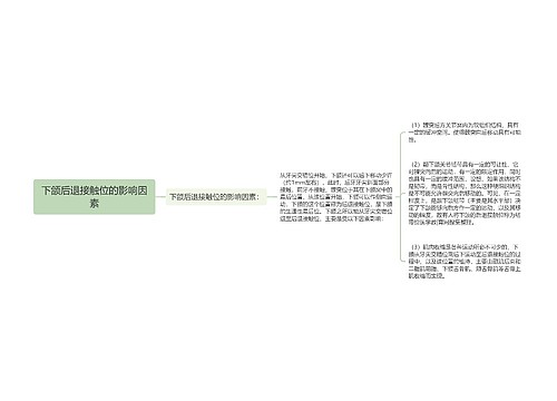 下颌后退接触位的影响因素