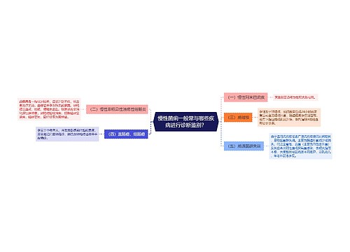 慢性菌痢一般常与哪些疾病进行诊断鉴别？