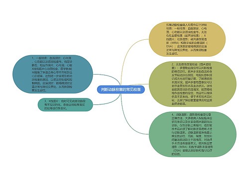 判断动脉栓塞的常见检查