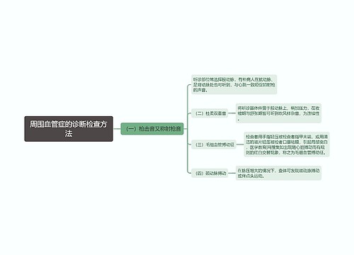 周围血管症的诊断检查方法