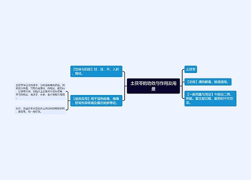 土茯苓的功效与作用及用量