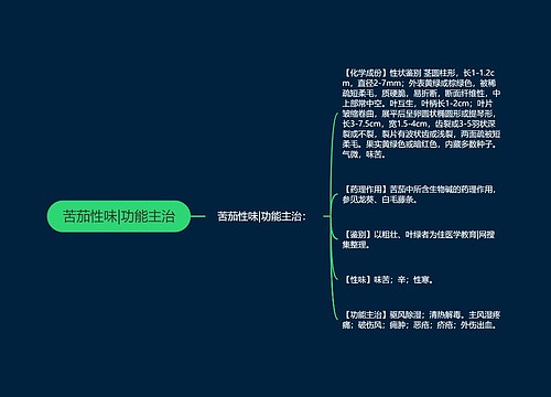 苦茄性味|功能主治