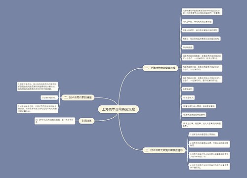 上海技术合同备案流程