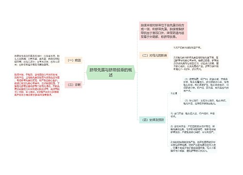 脐带先露与脐带脱垂的概述