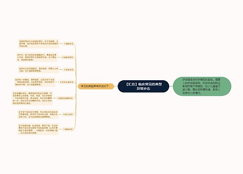 【汇总】临床常见的典型异常步态