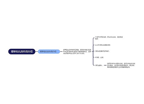 绷带包扎的作用介绍