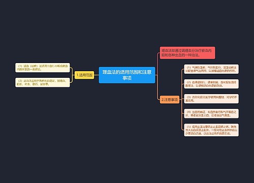理血法的适用范围和注意事项