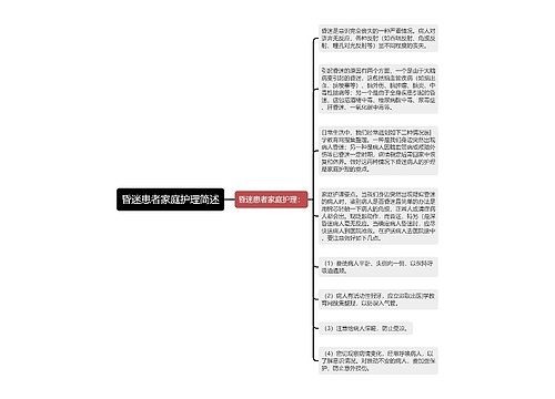 昏迷患者家庭护理简述