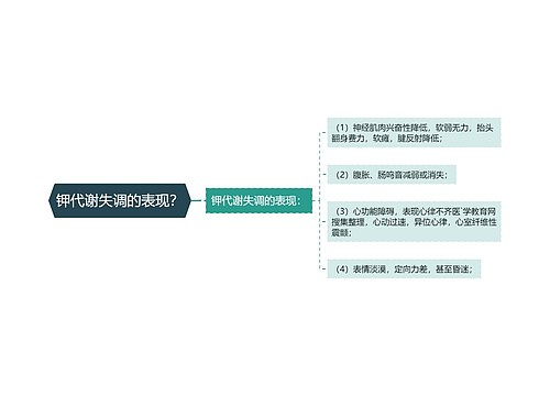 钾代谢失调的表现？