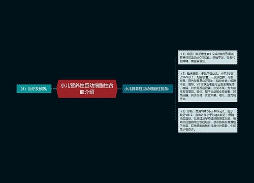 小儿营养性巨幼细胞性贫血介绍