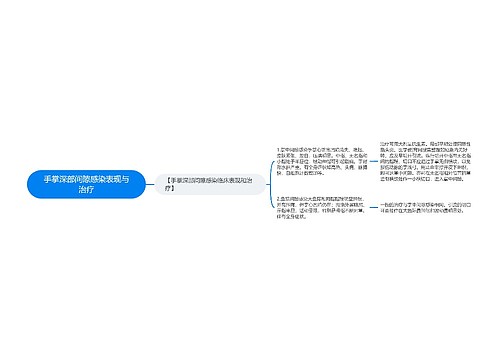 手掌深部间隙感染表现与治疗