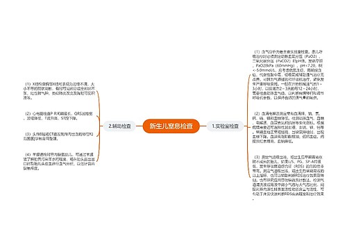 新生儿窒息检查