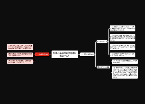 新生儿低血糖的种类及原因是什么？