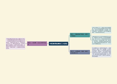 中医推拿按摩的三大误区