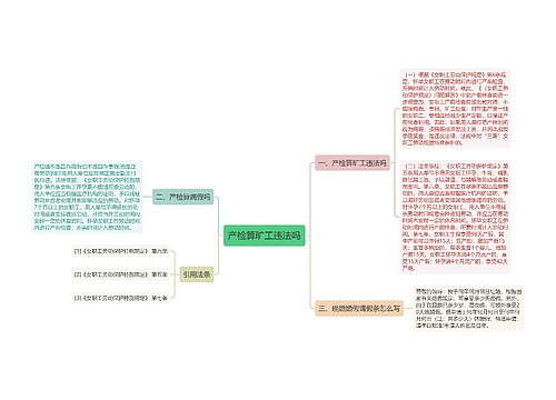 产检算旷工违法吗