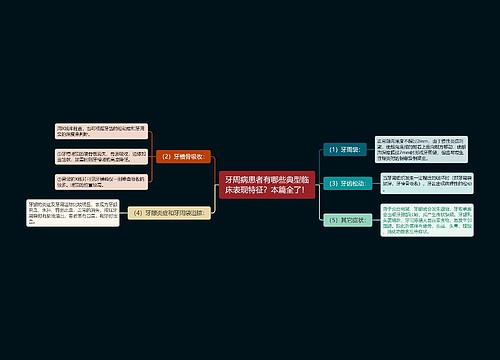 牙周病患者有哪些典型临床表现特征？本篇全了！