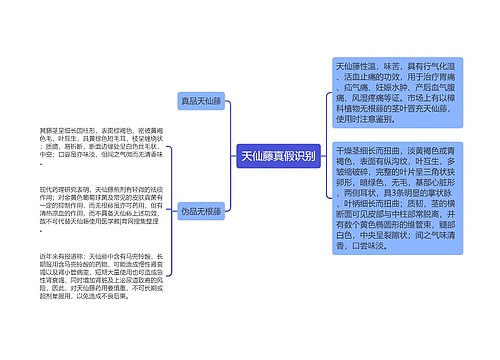 天仙藤真假识别