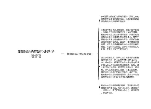 质量缺陷的预防和处理-护理管理