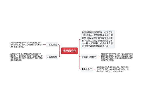 淋巴瘤治疗