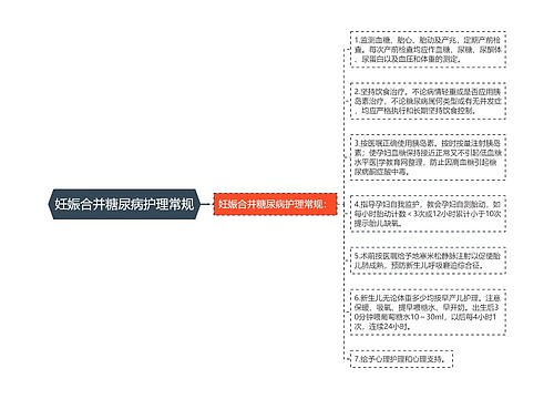 妊娠合并糖尿病护理常规