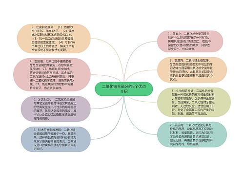 二氧化锆全瓷牙的8个优点介绍