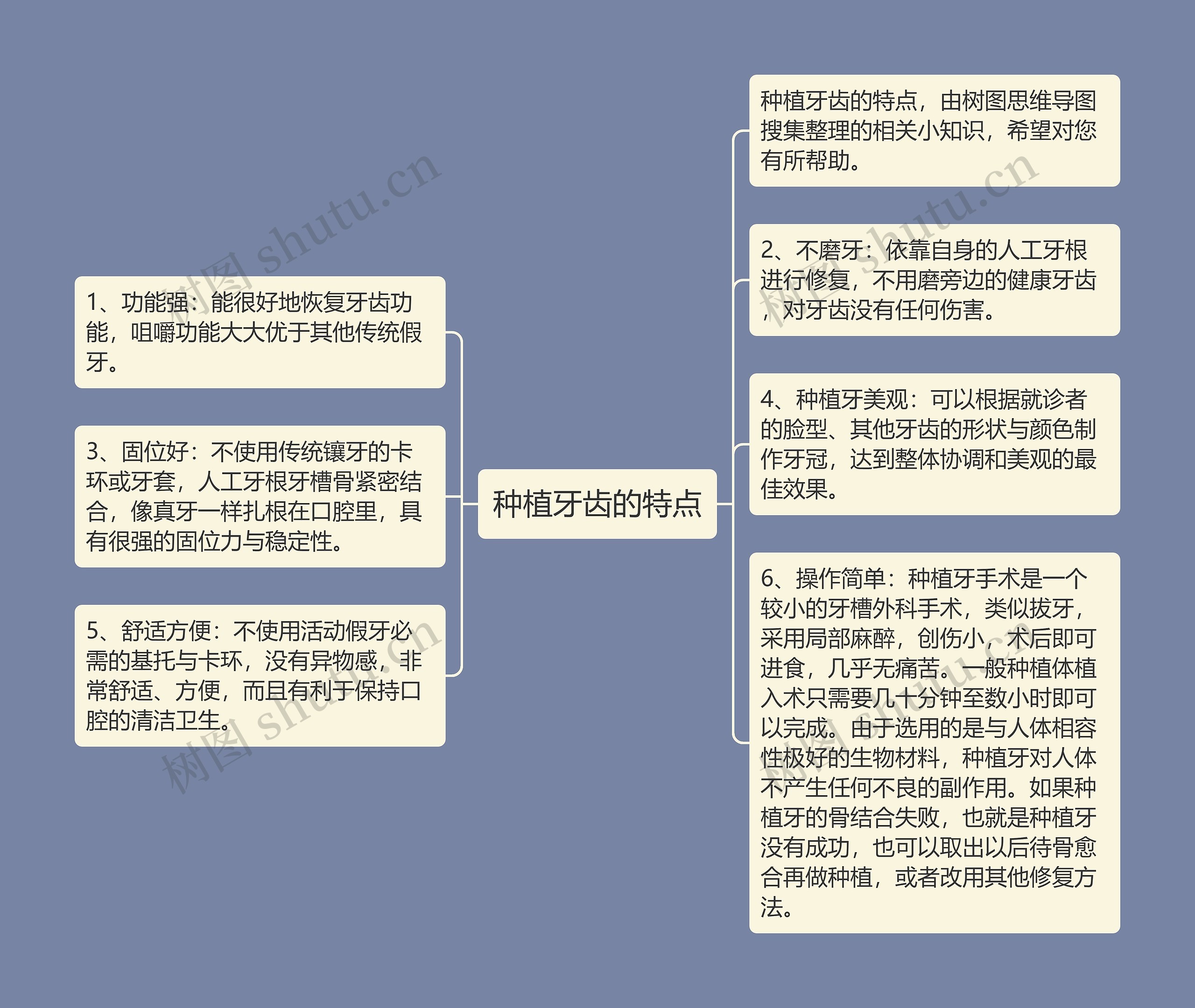 种植牙齿的特点