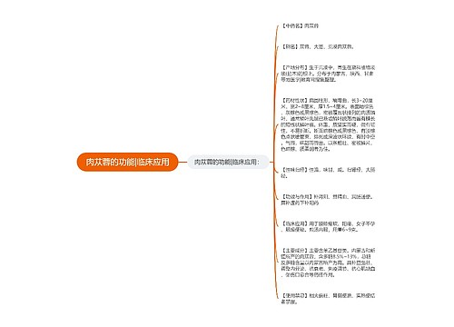 肉苁蓉的功能|临床应用