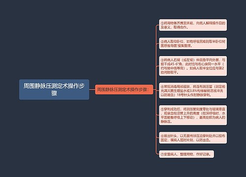 周围静脉压测定术操作步骤