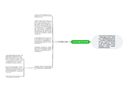 标本的采集/标本的处理