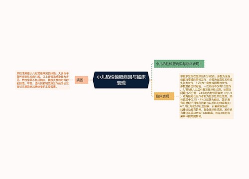 小儿热性惊厥病因与临床表现