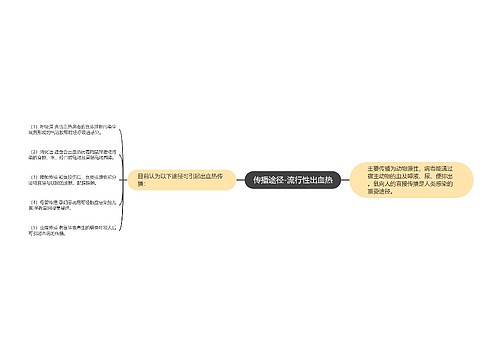 传播途径-流行性出血热