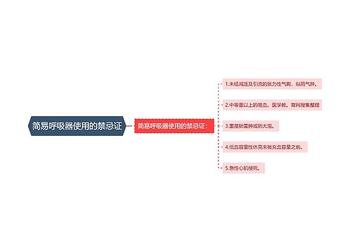 简易呼吸器使用的禁忌证