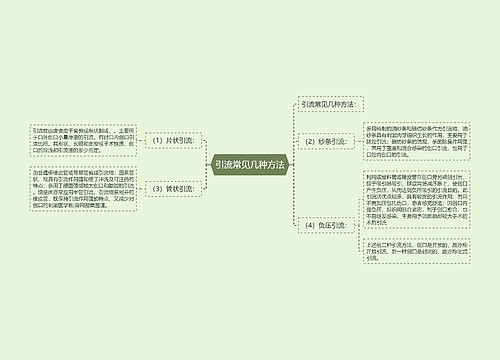 引流常见几种方法