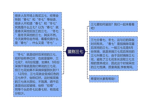 鉴别三七