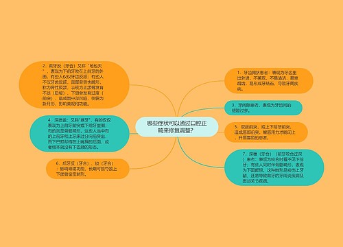 哪些症状可以通过口腔正畸来修复调整？