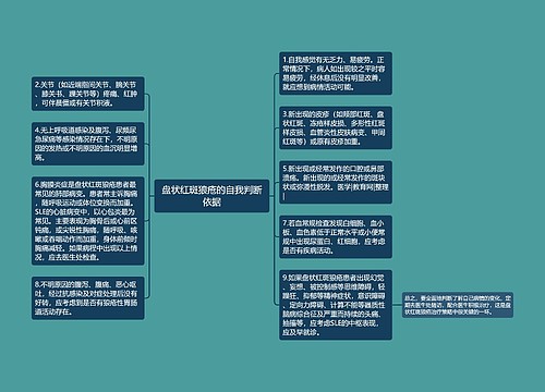 盘状红斑狼疮的自我判断依据