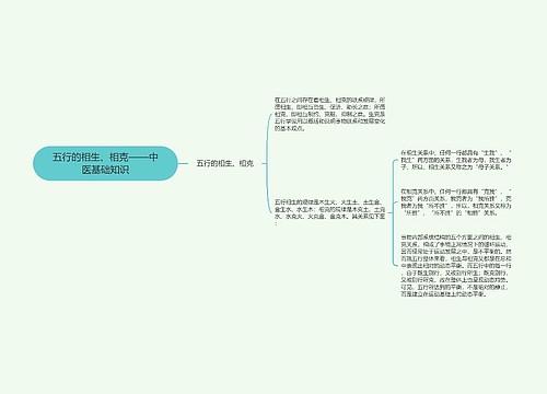 五行的相生、相克——中医基础知识