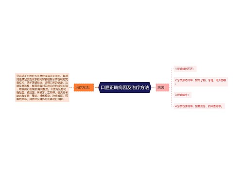 口腔正畸病因及治疗方法