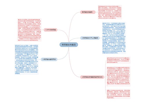 宫颈癌生物基因