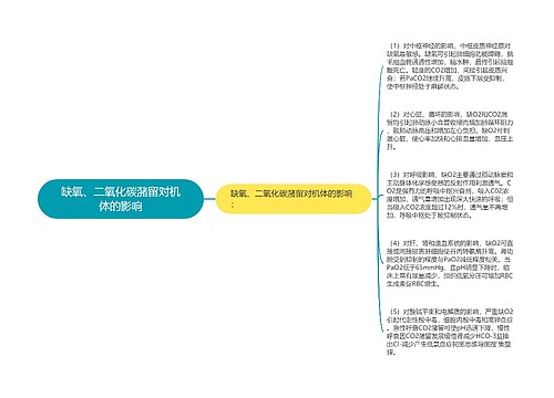 缺氧、二氧化碳潴留对机体的影响