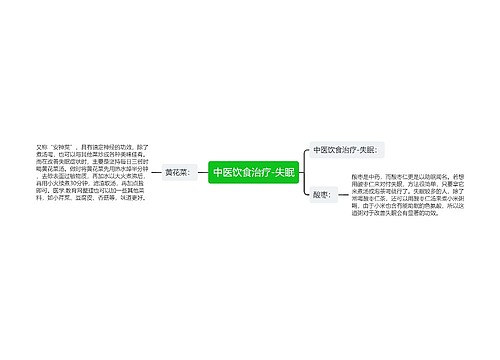 中医饮食治疗-失眠